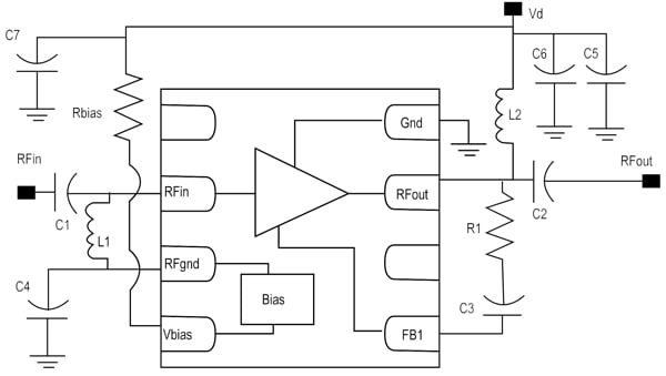 The MGA631 LNA from Avago The MGA631 LNA from Avago